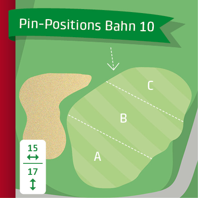 pin-positions_202010
