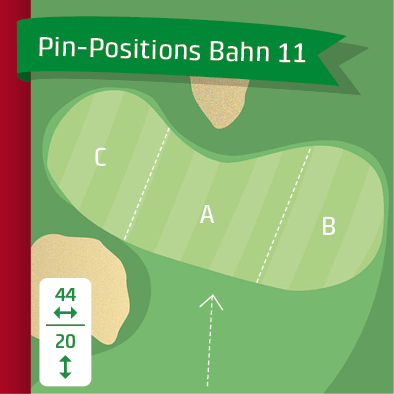 pin-positions_202011