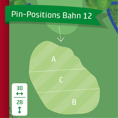 pin-positions_202012