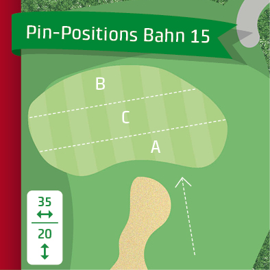 pin-positions_202015