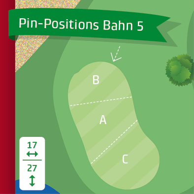 pin-positions_20205