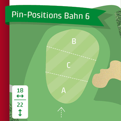 pin-positions_20206