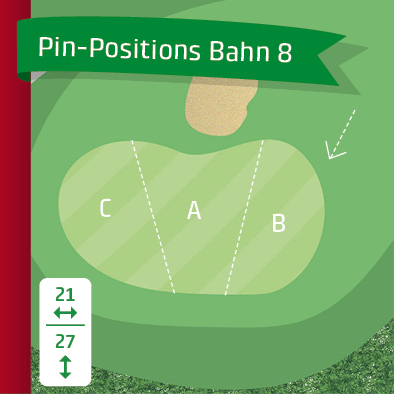 pin-positions_20208